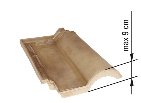 wymiary-H Flashing for high profiled<br> roofing material H