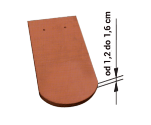 wymiaryy-LH-300x247 LH - do pokryć łuskowych wysokich