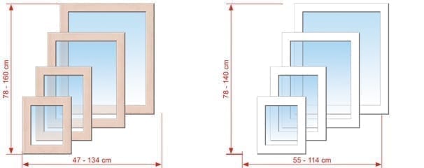 zakresy-graniczne FENETRES NON-STANDARD