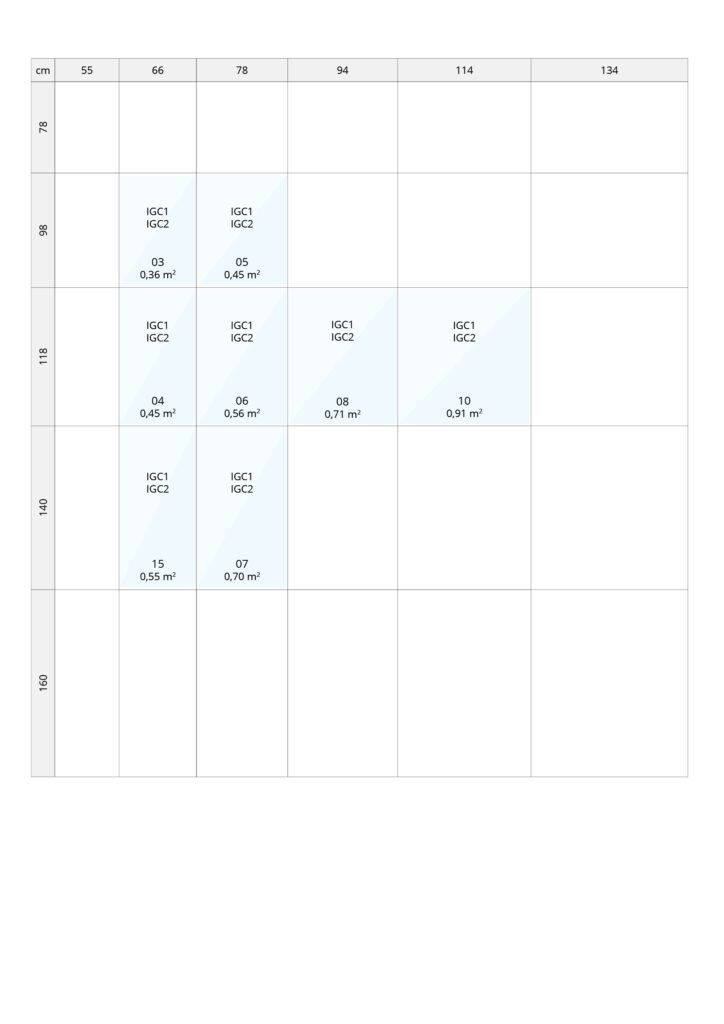 TABELKAMODELE-2023-IGC--724x1024 IGCV IQ I22 zdalnie sterowane