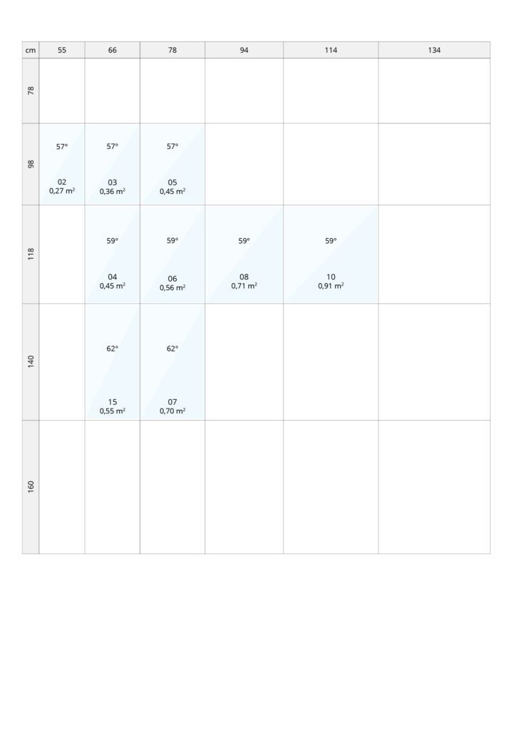 TABELKAMODELE-2023IGKv-724x1024 IGKV E2 (PVC) ekonomiczne