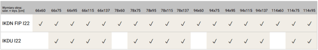 kolanka_ikd-1024x163 IKDU I22