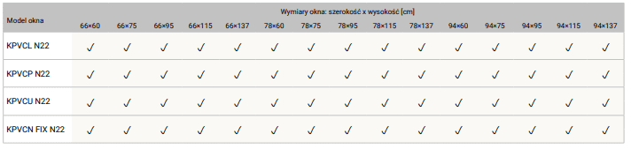 kolanka_pvc KPVCN N22 nieotwierane