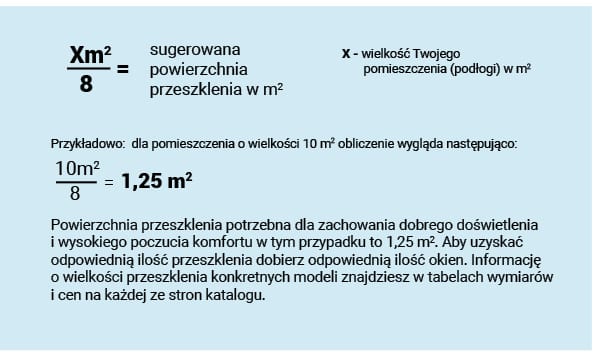 dobor-ilosci-okien Ile okien potrzebujesz? Szybka metoda na obliczenie